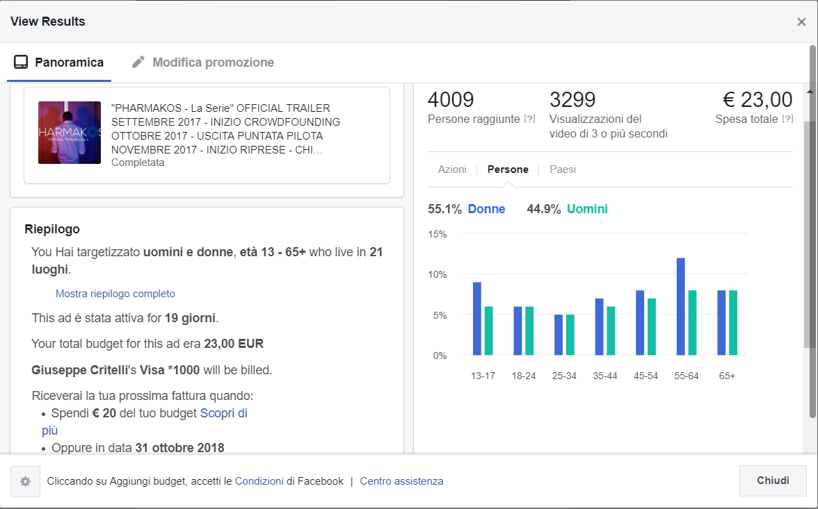 Posizionamento del sito web sui motori di ricerca